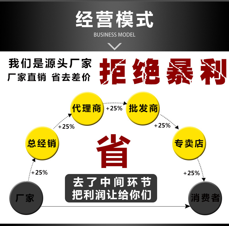 雷达线雕L-20详情页_16.jpg