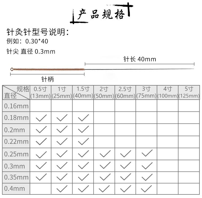 （790）带管针灸针详情页_08.jpg